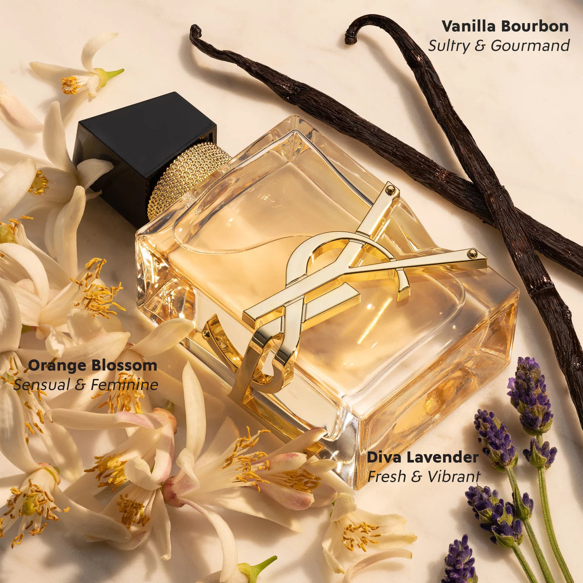 YVES SAINT LAURENT LIBRE GIFT SET